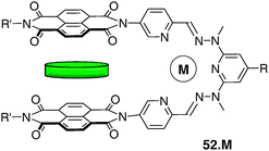 Electron-poor tweezer 52·M molecule intercalating an electron-rich polyaromatic substrate.
