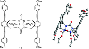 Fluorescent glycoluril-based molecular clip 14 and X-ray crystal structure.
