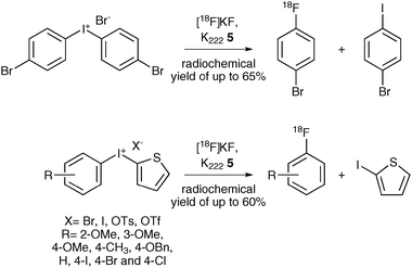 [18F]Fluorination using diaryliodonium salts.