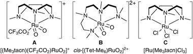 Me3tacn: 1,4,7-trimethyl-1,4,7-triazacyclononane.