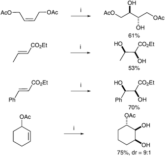 
            Reagents and conditions: (i) nano-RuHAP (1 mol%), H2SO4 (0.2 eq.), NaIO4, EtOAc/CH3CN/H2O, 0 °C, 30 min.