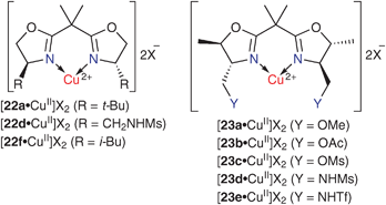 Copper(ii)·bis(oxazoline) complexes [22·CuII]X2 and [23·CuII]X2.