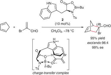 Enantioselective Diels–Alder reaction catalyzed by chiral oxazaborolidine catalyst 2.