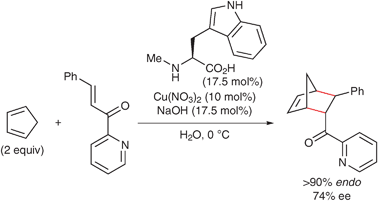 Enantioselective Diels–Alder reaction in water catalyzed by the copper(ii)·l-abrine complex.