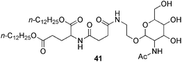 Sugar-integrated organogelator used for the cross-linking at room temperature in the gel phase by reaction with TDI.131