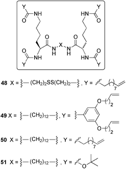 Structures of gelators studied by Smith and co-workers for the metathesis within gels.114,130,134