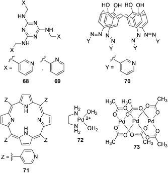 Multidentate ligands 68–71 and metal complexes 72–73.140