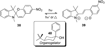 Spiropyran photochromism in the organogel medium formed by gelator 40.94