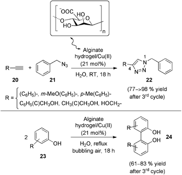 Copper-alginates catalyzed 1,3-cycloaddition reactions between terminal alkynes (20 mol% excess) and azides (top); and oxidative coupling of 2-naphthols/phenols (bottom).66