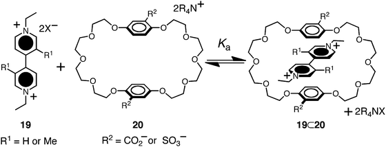 The association of the ion-paired [2]pseudorotaxane examined by Nikitin and coworkers.53 These authors observed significantly more stable complexes when the host and guest are counterions of each other, compared to host–guest complexes involving guest 19 and a neutral host structurally similar to 20 which is devoid of carboxylate and sulfonate groups.