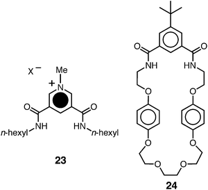 Structural formulae of the compounds investigated by Beer and coworkers,63 in which the assembly of a [2]pseudorotaxane between guest 23 and host 24 is templated by the associated counteranion.