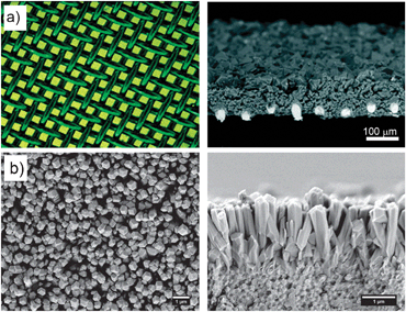 (a) Optic micrographs of the copper net (left) and the net-supported HKUST-1 membrane (right). (b) SEM top (left) and cross-section (right) views of ZIF-7 membranes obtained after microwave assisted secondary growth (© Wiley Interscience and American Chemical Society, reprinted with permission).