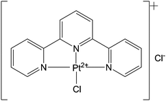 Schematic presentation of the structure of [Pt(ppp)Cl]Cl.