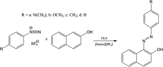 Reaction of benzenediazonium salts with 2-naphthol giving substituted 1-phenylazo-2-naphthols.
