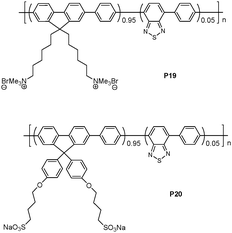 Chemical structures of P19 and P20.