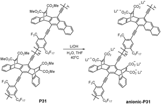 Chemical structure of P31.