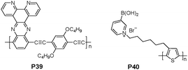 Chemical structures of P39 and P40.