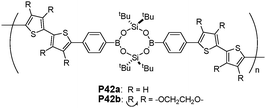 Chemical structures of P42a and P42b.
