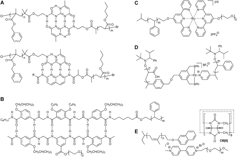 Examples of supramolecular AB diblock copolymers.