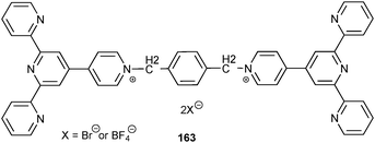 Advances in the field of π-conjugated 2,2u2032:6u2032,2u2033-terpyridines 