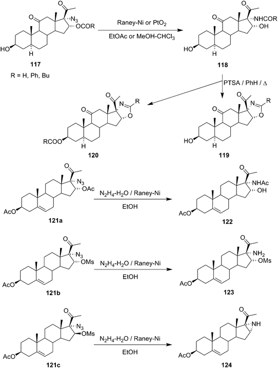 Syntheses and transformations of α-azido ketones and related