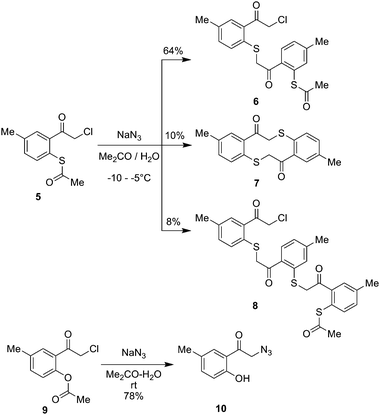 いそNo.8 Classification and Prevention of Electrical Fires: A