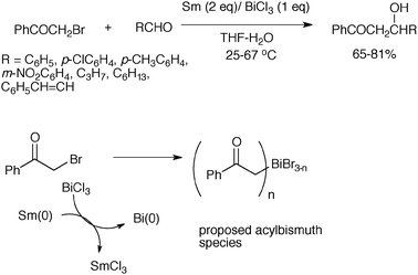 Applications of bismuth( iii ) compounds in organic