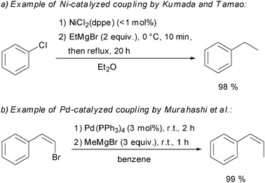 35 Years Of Palladium Catalyzed Cross Coupling With Grignard Reagents How Far Have We Come Chemical Society Reviews Rsc Publishing Doi 10 1039 C1cs15137a