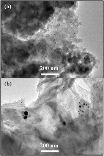 TEM images of catalysts (a) Au/2.5TESPTS–SiO2-cal and (b) Au/2.5TESPTS–SiO2-H2 after 6 cycles of reaction.