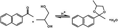 Reaction scheme of the formation of 2-methyl-2-naphthyl-4-methyl-1,3-dioxolane.