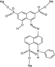 The structure of AB92 (C.I. 13390).