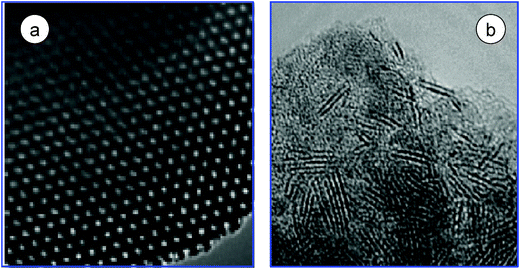 TEM image of the mesoporous SBA-15 (a) showing a well-ordered hexagonal array of mesopores when the electron beam is parallel to the main axis of the cylindrical pores. HRTEM image of the sulfideCoMo/SBA-15 catalyst showing the slabs of the CoMoS phase.