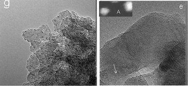 Enlarged images of the WZA catalyst shown in Fig. 14(g) and WZB catalysts in (e), respectively, illustrating the difference in zirconia grain sizes. In our preparation (g), zirconia grains are only a few nms compared to 50 nm or more in conventional catalysts (e). In (e), W-oxide clusters (e.g. arrowed) sintered faster in the conventional catalyst, growing to a few nanometres (∼5 nms) in about 2.5 hours (inset A, using HAADF-STEM), and many nms after several hours.