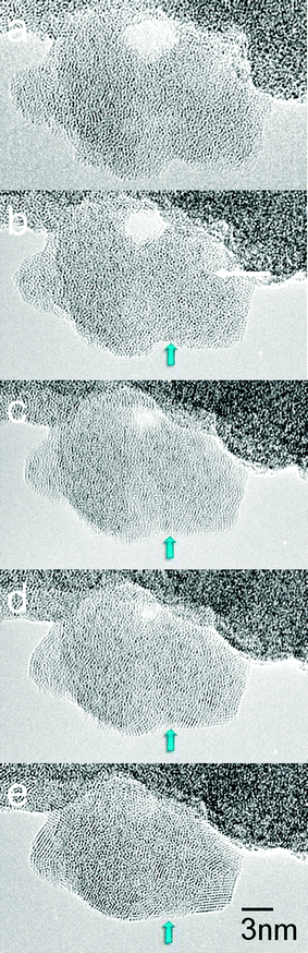 Real-time direct visualisation at the atomic level of the dynamic amorphous precursor to active catalyst transformation in the 15WZA sample using our modified double aberration-corrected in situtransmission EM as a function of time. Catalyst crystallisation commences at ∼485 °C. (a) Before heating (amorphous precursor); (b) after 5 minutes (min); (c) 10 min; (d) 15 min; and (e) 20 min. Crystalline nanoscale grains and surface species with dimensions of about ≤0.3 nm (darker contrast) form (indicated by white arrow in (b)).