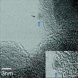 Atomic resolution AC-TEM image of a sub-nanometre cluster of faceted and multiply twinned disordered WO3 in 15WZA (shown by white/blue arrow; and magnified in the inset). (111) plane of the cluster is indicated by a black arrow.