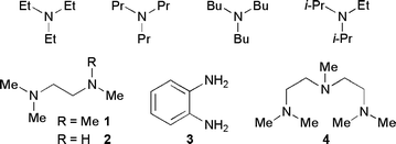 
              Amines used in CuAAC.