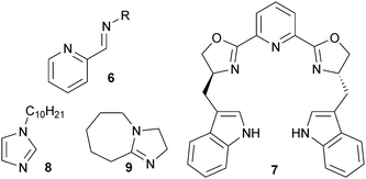 
              Imine ligands used in CuAAC reactions.