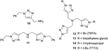 
              Triazole ligands in CuAAC.