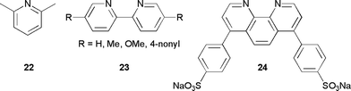 
              Pyridine derivatives for CuAAC.