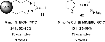 Recyclable catalysts for a three-component reaction.