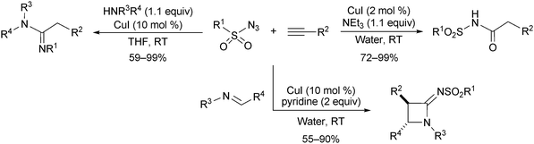 Further reactivity of sulfonyl azides.