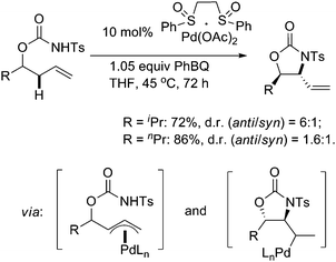 
            Pd(ii)-catalyzed intramolecular diastereoselective allylic C–H amination.14