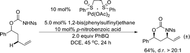 
            Pd(ii)-catalyzed intramolecular allylic C–H amination with N-nosyl carbamates.15