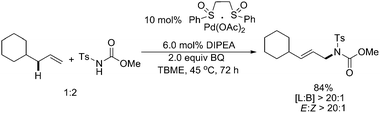 
            Pd(ii)-catalyzed Brønsted base-promoted intermolecular linear allylic C–H amination.19