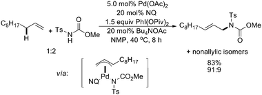 
            Pd(ii)-catalyzed intermolecular linear allylic C–H amination with naphthoquinone and PhI(OPiv)2.20