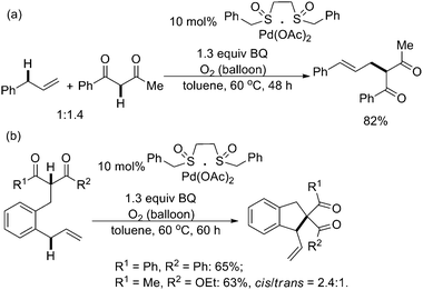 
            Pd(ii)-catalyzed inter- and intramolecular allylic C–H alkylation.22