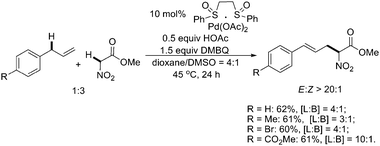 
            Pd(ii)-catalyzed intermolecular allylic C–H alkylation.23