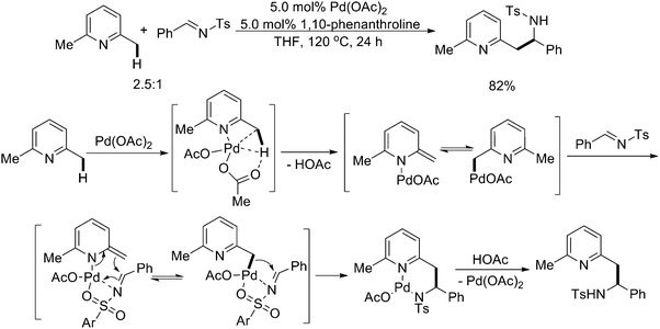 
            Pd(ii)-catalyzed benzylic addition of sp3 C–H bonds to N-sulfonyl aldimines.32