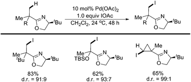 
            Pd(ii)-catalyzed oxazoline-directed iodination of sp3 C–H bonds with IOAc.38