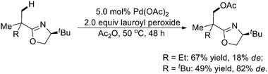 
            Pd(ii)-catalyzed oxazoline-directed acetoxylation of sp3 C–H bonds with carboxylic anhydrides.40